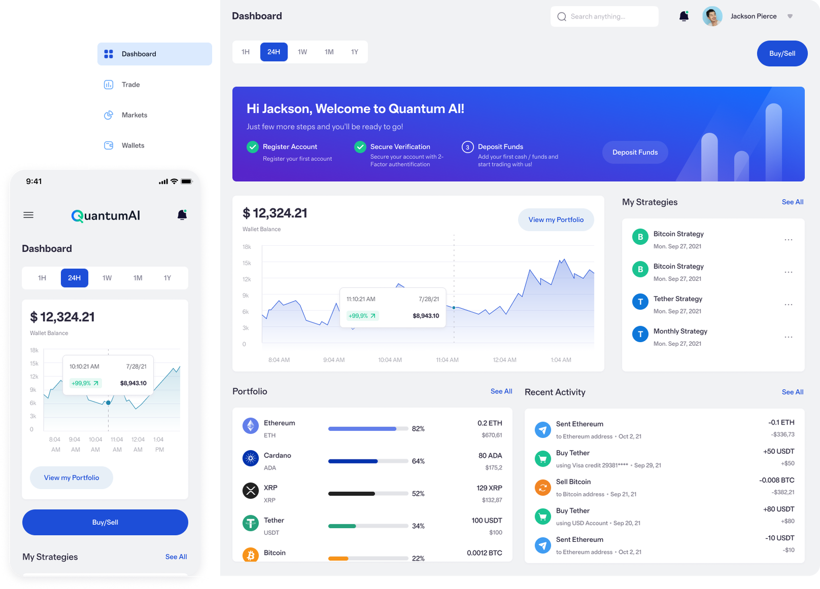 Image d'appel à l'action pour Immediate Experience